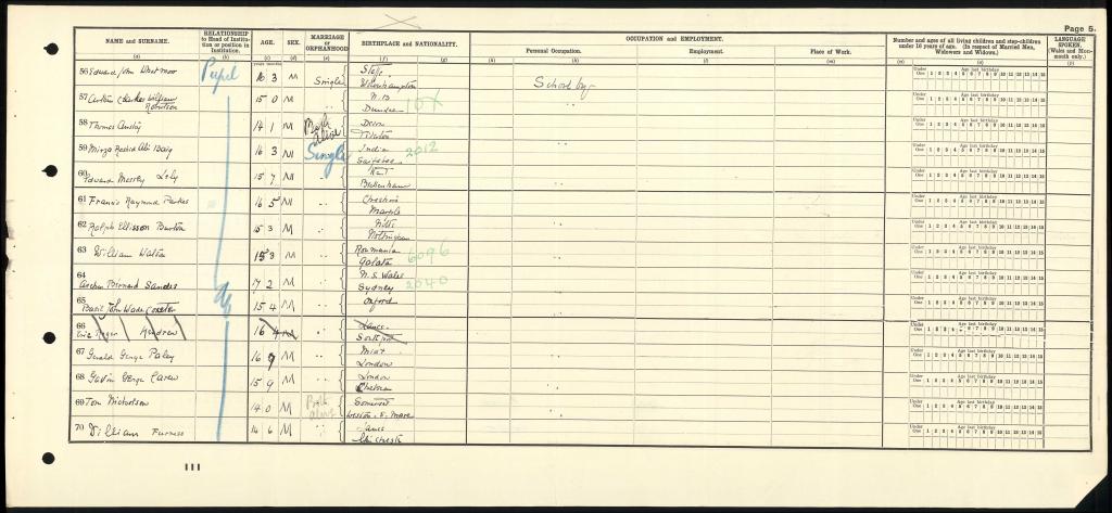 1921 Census record for Archer Besnard Sandes