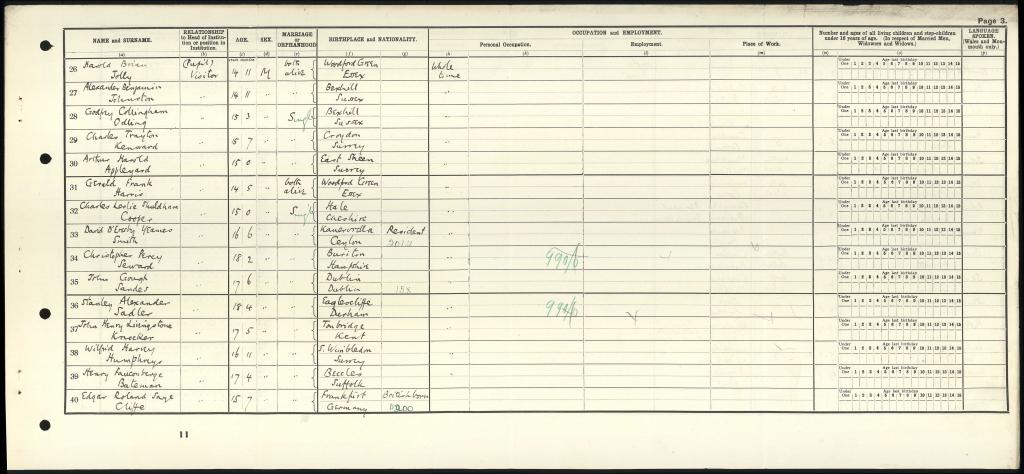 Census record for John Gough Sandes