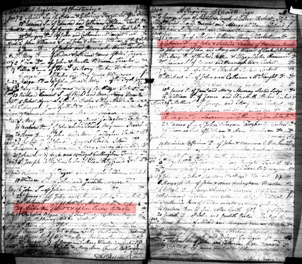 Baptism record for Alicia Sandes and Catherine Sandes