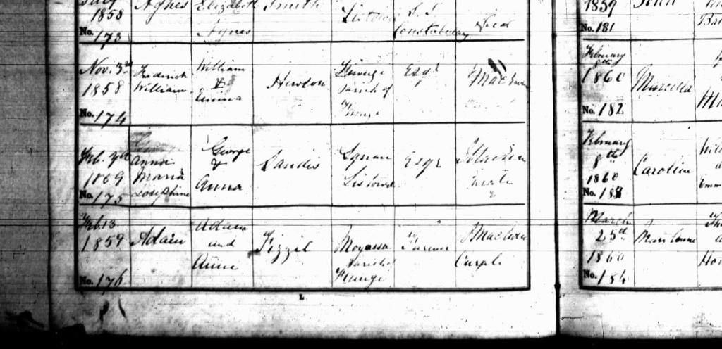 Baptism record for Anna Maria Josephine Sandes