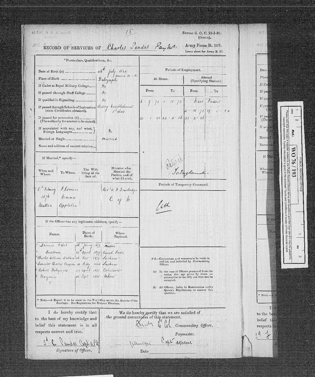 Regimental record - Charles Sandes (1844 - 1919)