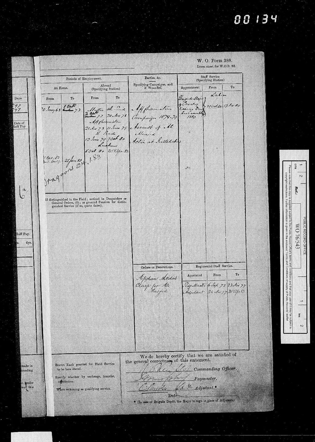 Regimental record - Charles Sandes (1844 - 1919)