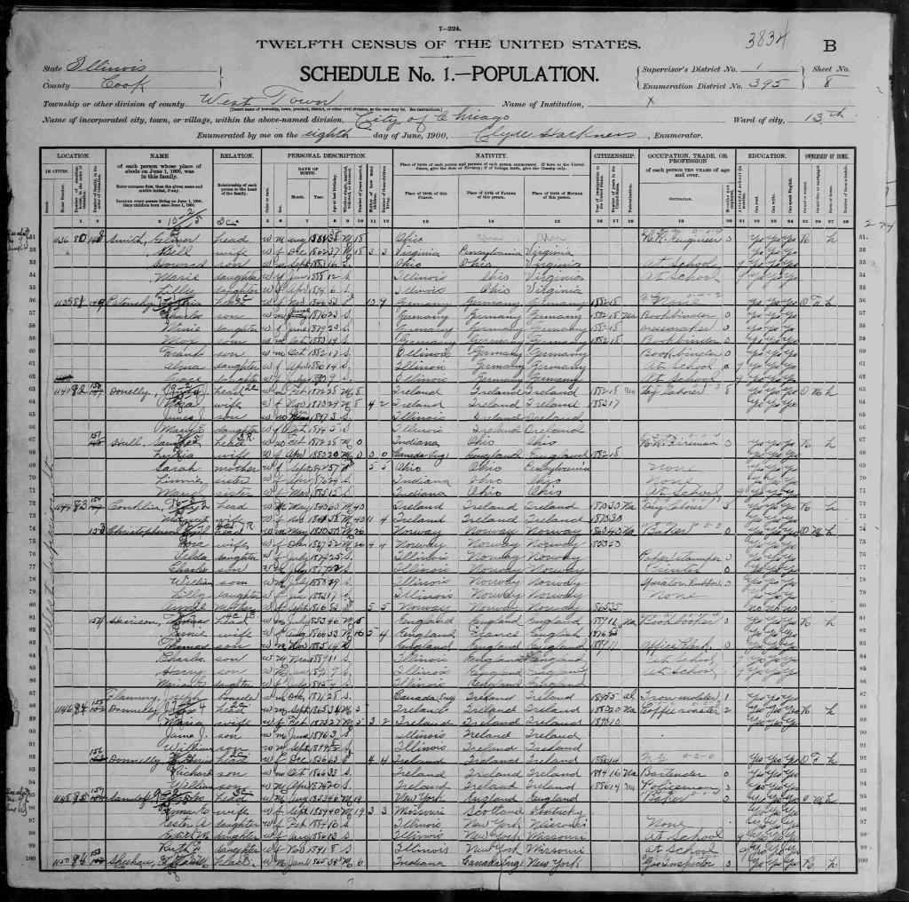US Census 1900 record for Charles George Sandes and household.