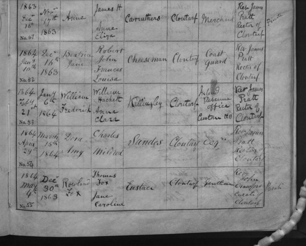 Baptism record for Dora Amy Sandes