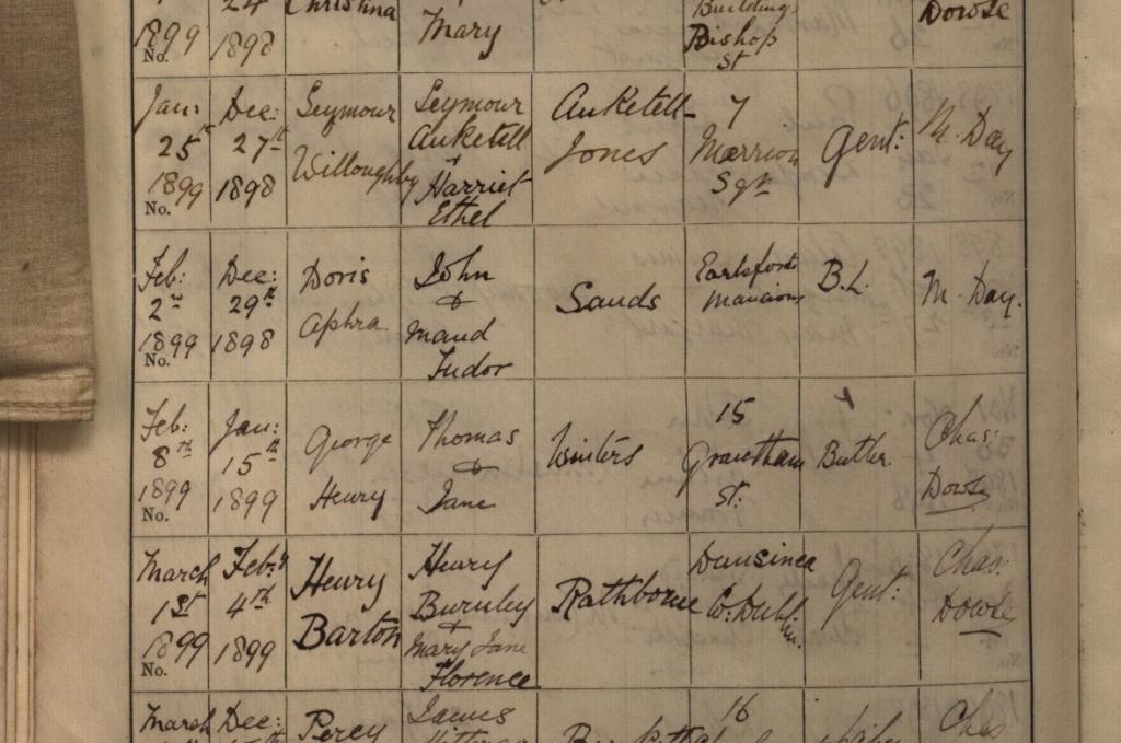 Baptism record for Doris Aphra Sandes