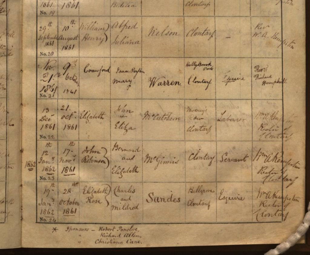 Baptism record for Elizabeth Rose Sandes