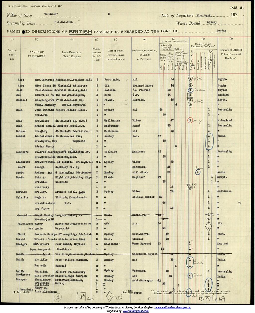 Passenger list London to Sydney 23 September 1927