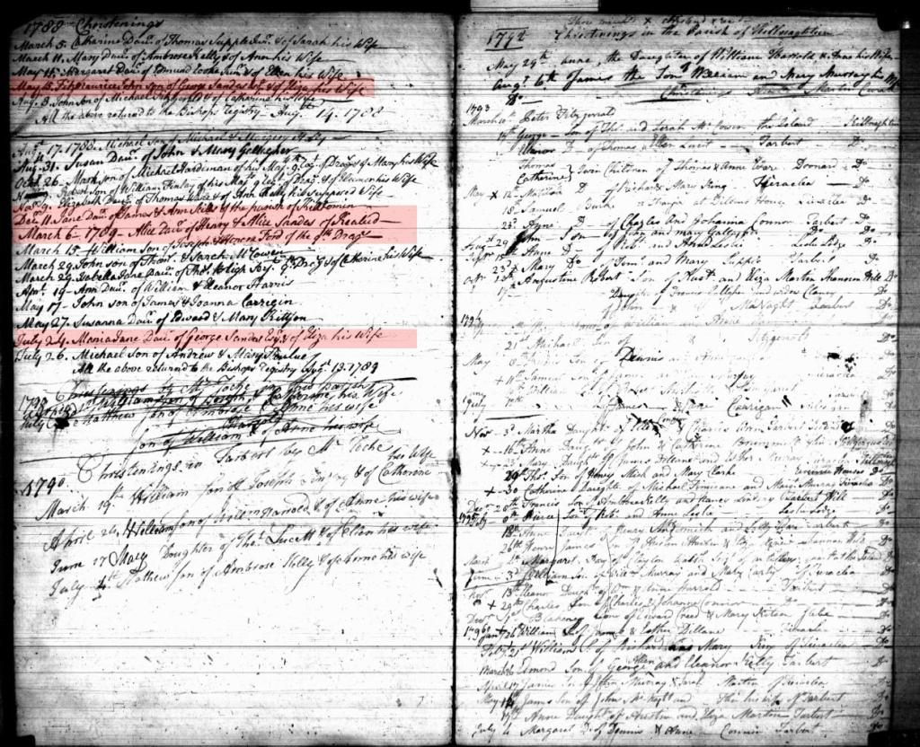 Baptism record for Fitzmaurice John Sandes, Maria Sandes and Alicia Sandes