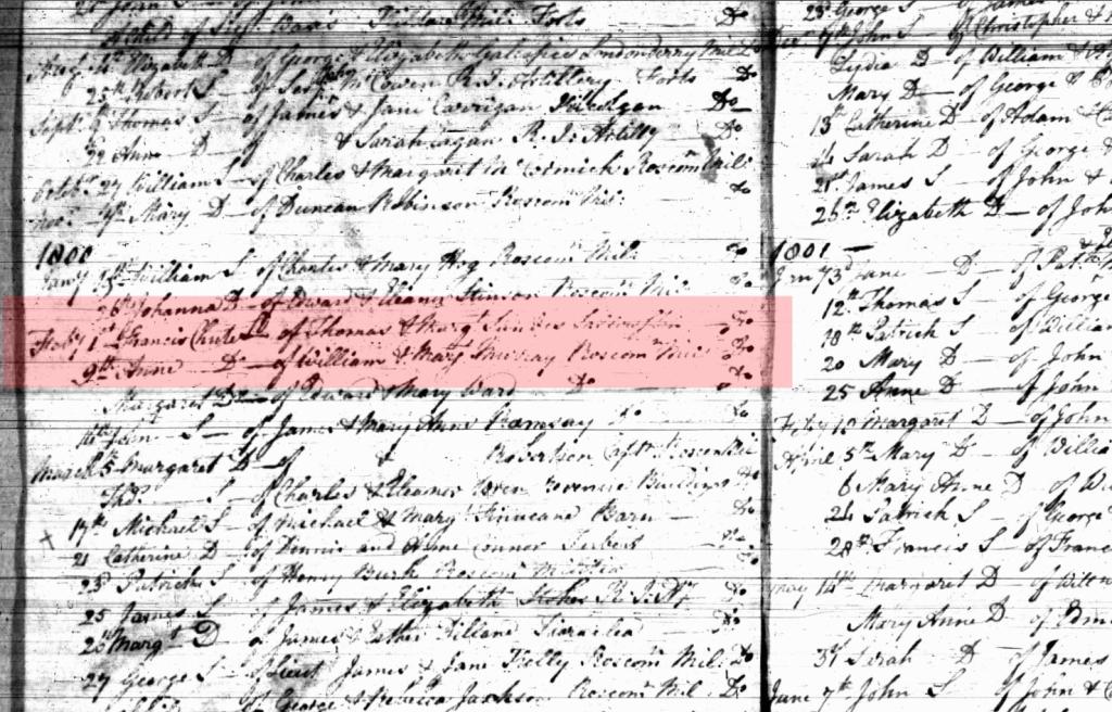Baptism record for Francis Sandes