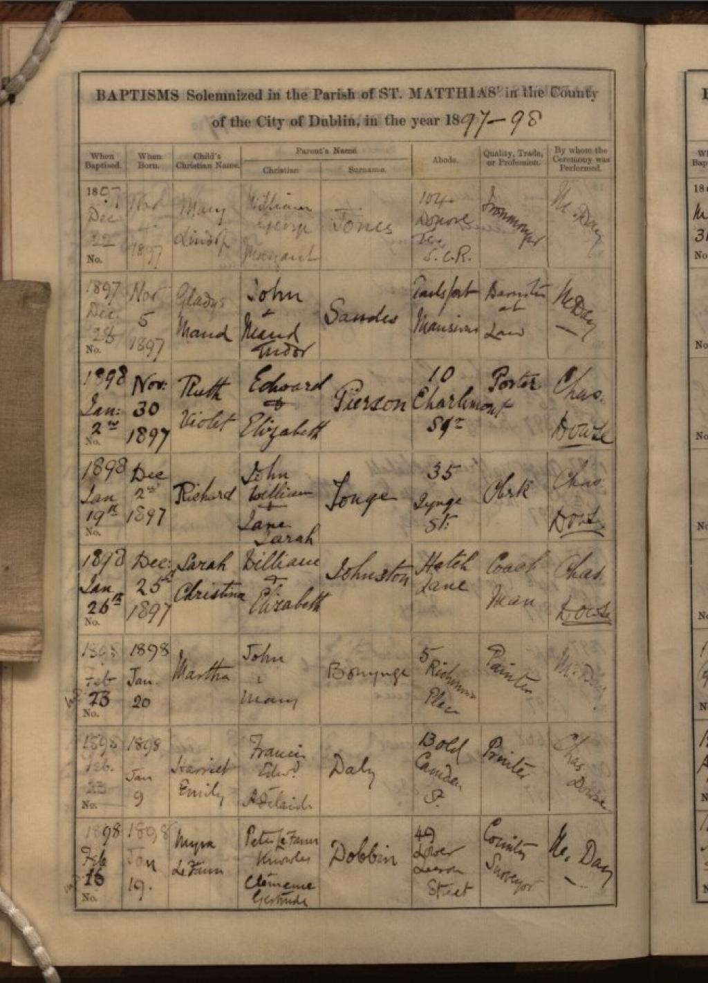 Baptism record for Gladys Maud Sandes