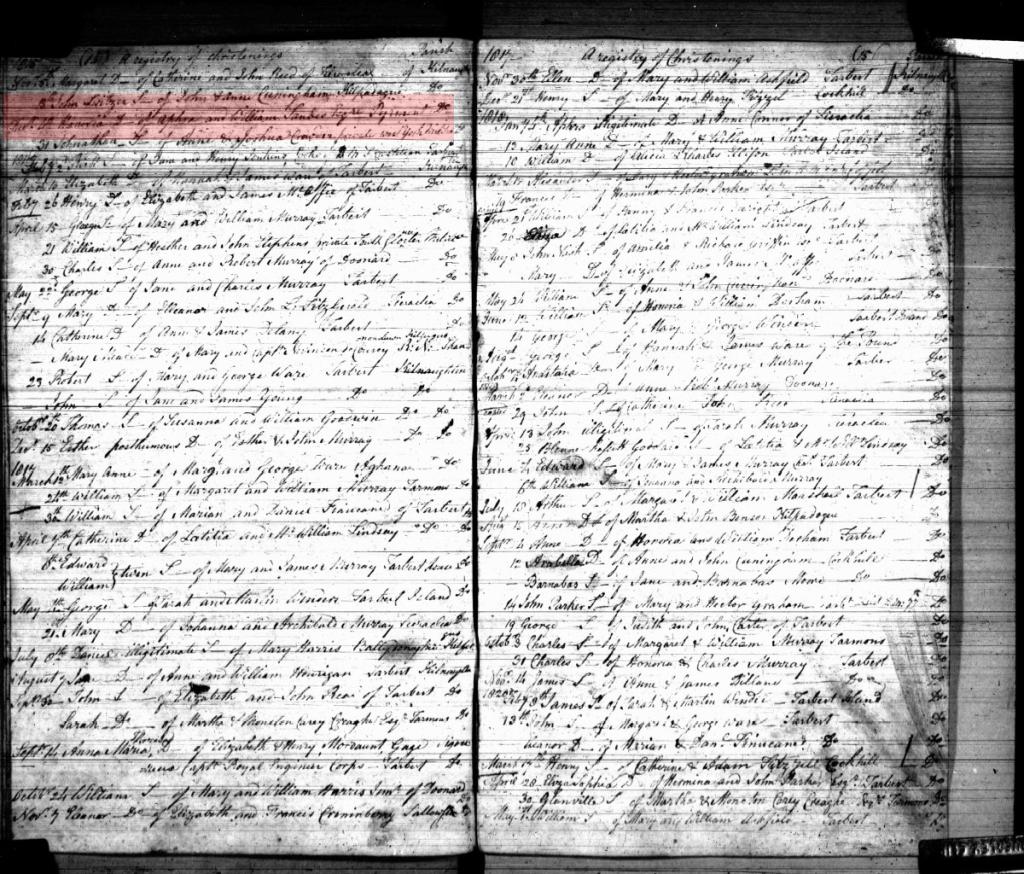 Baptism record for Honoria Sandes