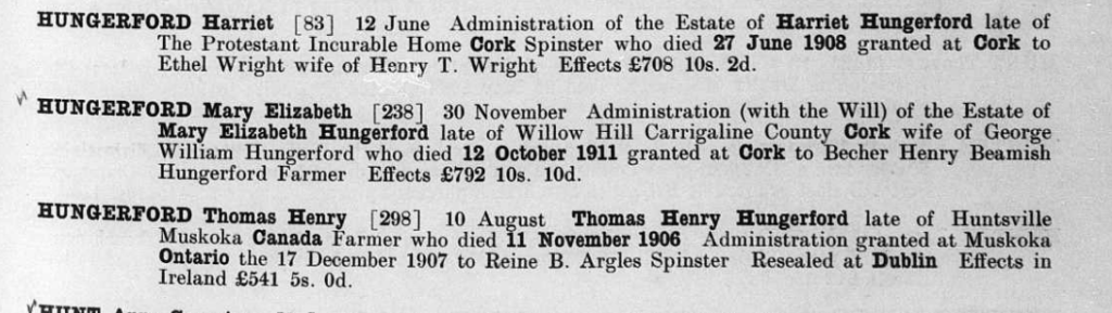 Probate record for Mary Elizabeth Sandes