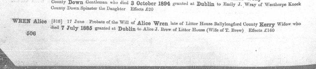 Probate record for Alicia Sandes