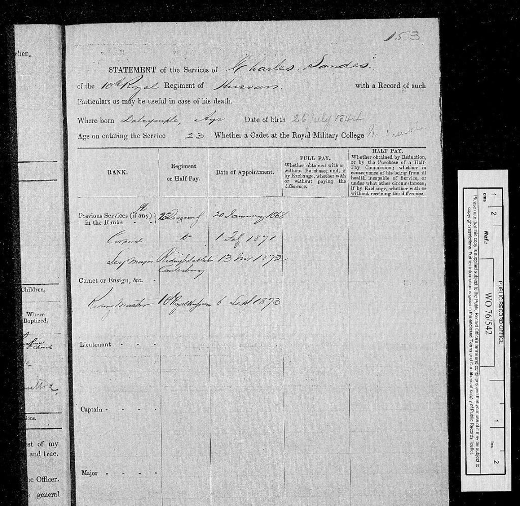 Regimental record - Charles Sandes (1844 - 1919)
