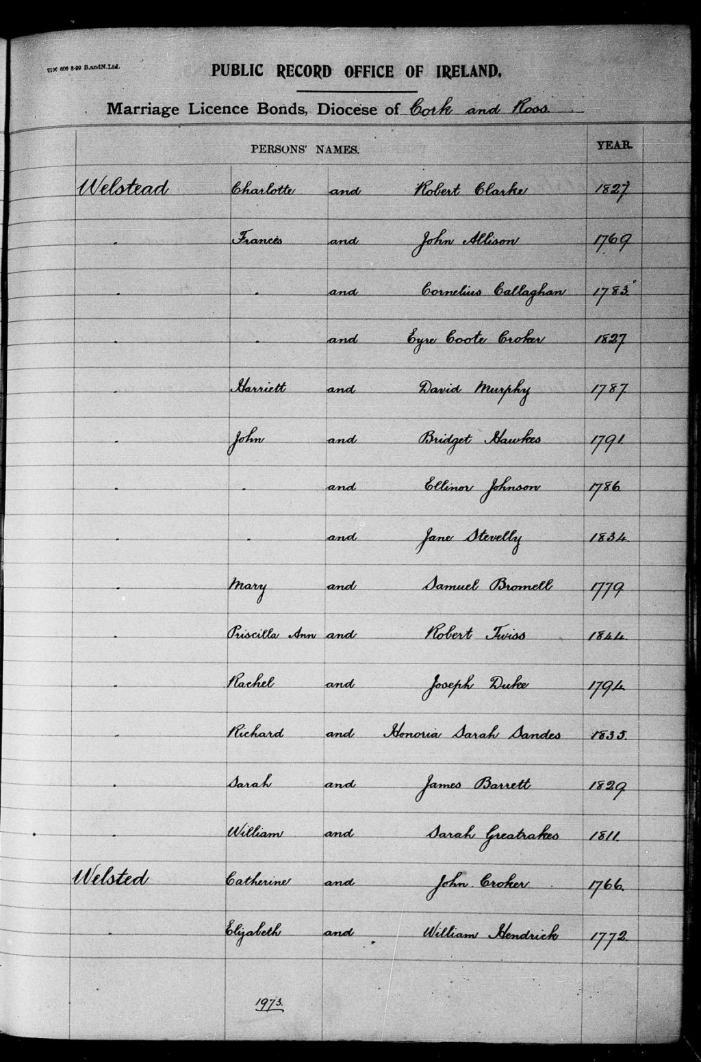 Marriage record for Richard Welstead and Honoria Sarah Sandes