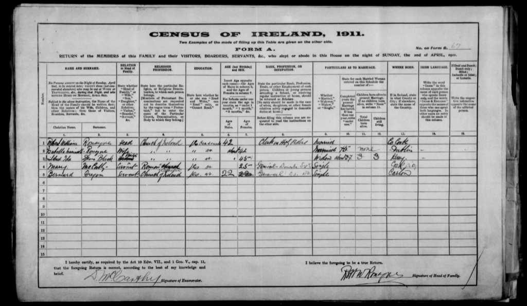 1911 Irish census record for RW Ronayne and family