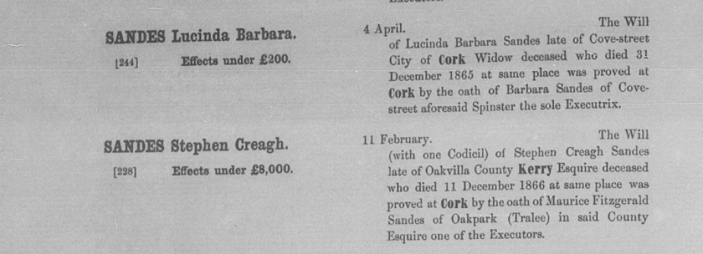 Probate record for Stephen Creagh Sandes and Lucinda Barbara Purcell