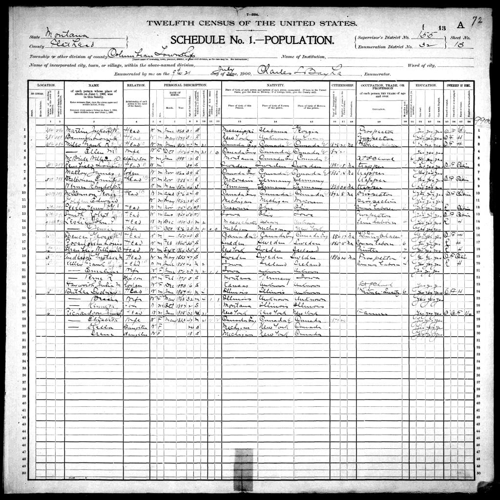 US Census 1900 record for Sydney H Butler and household.