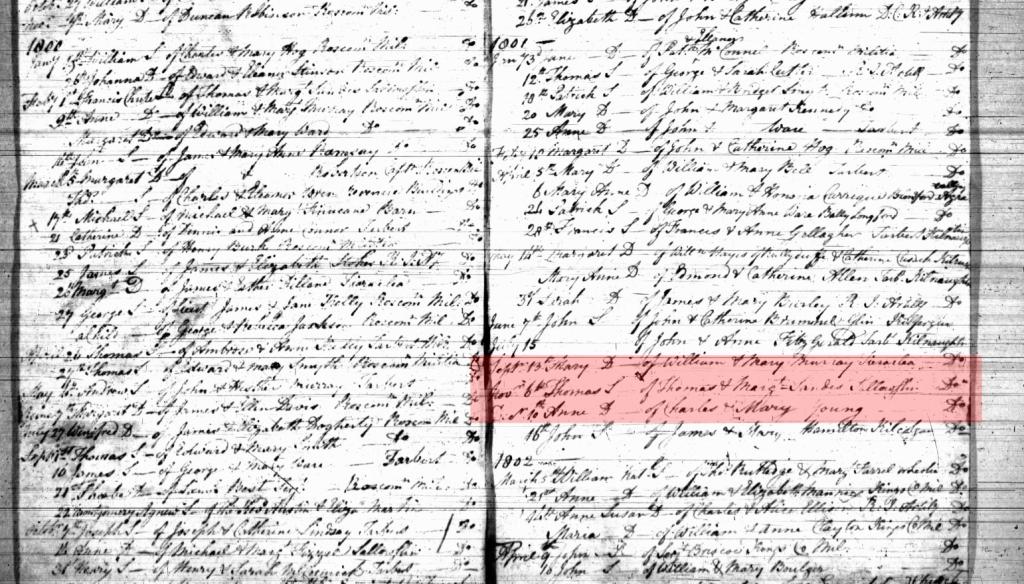 Baptism record for Thomas Sandes